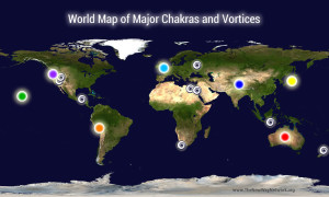 chakras around the world