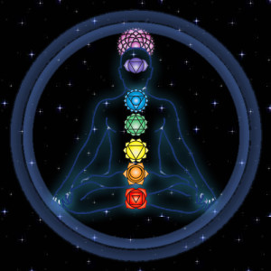 Chakra points on a Human Figure